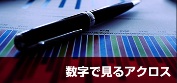 数字で見るアクロス